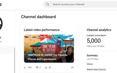 Reached 5,000 Subscribers!